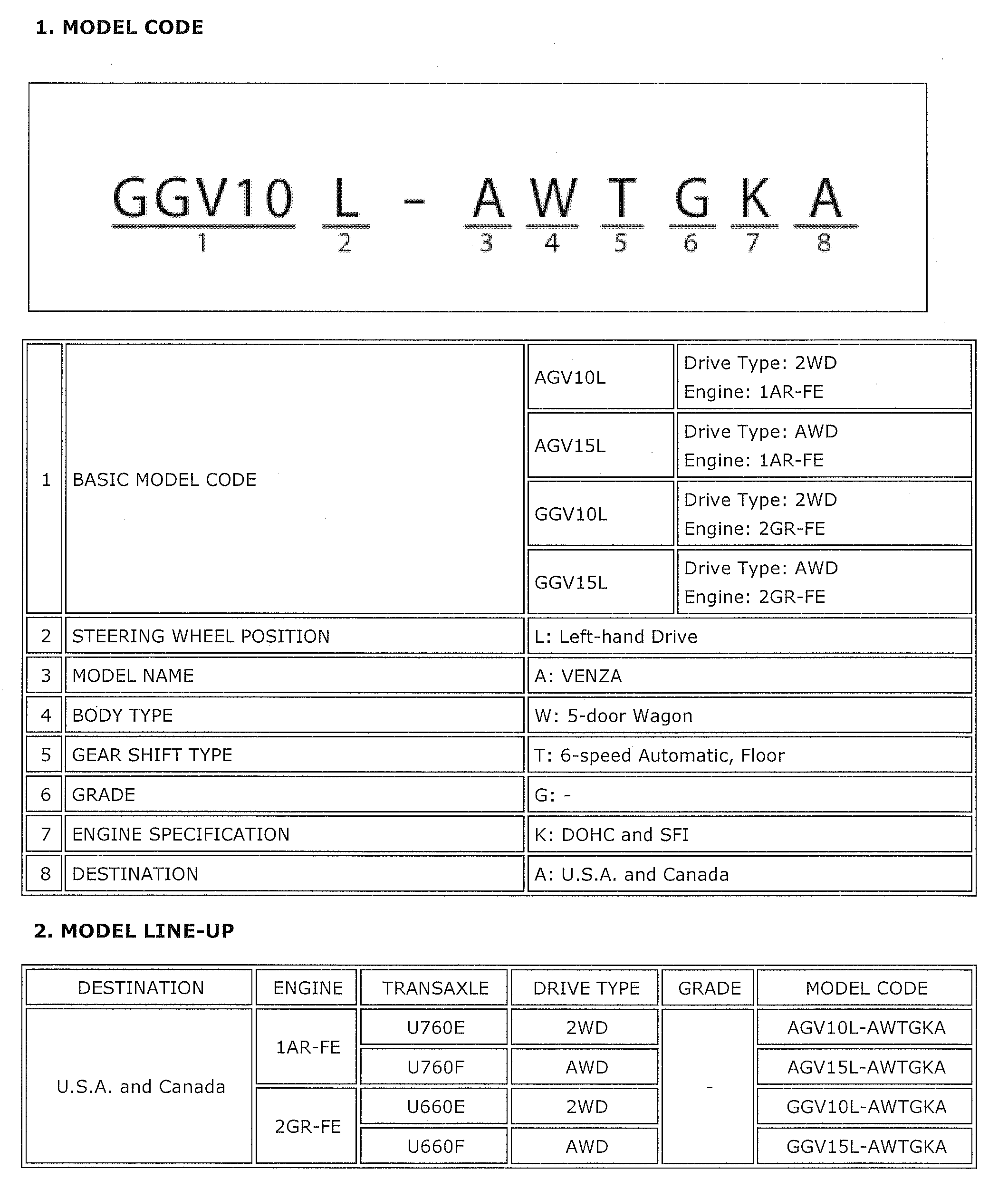 G00512121