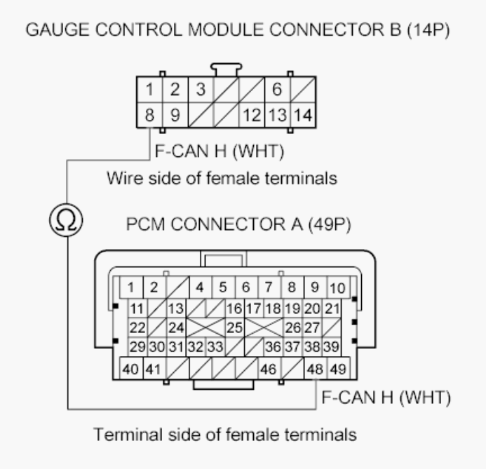 G00512191