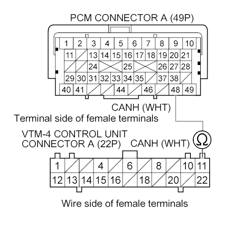 G00513015