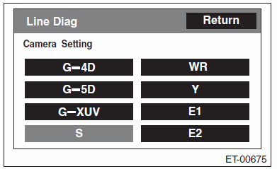 G00522283