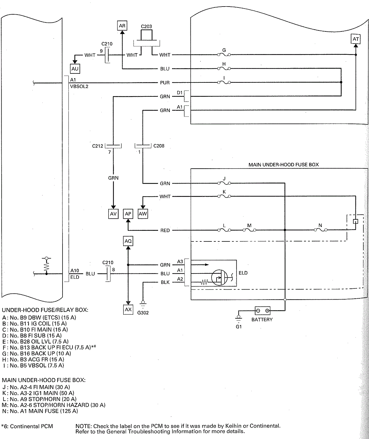 G00522687