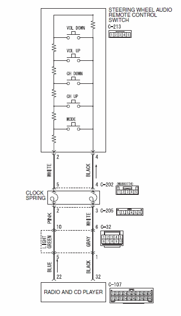 G00523329