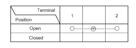 G00523697