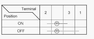 G00523698