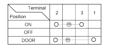 G00523700