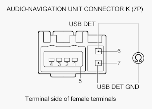 G00525948