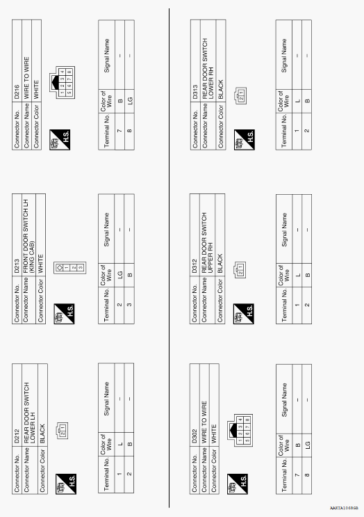 G00527334