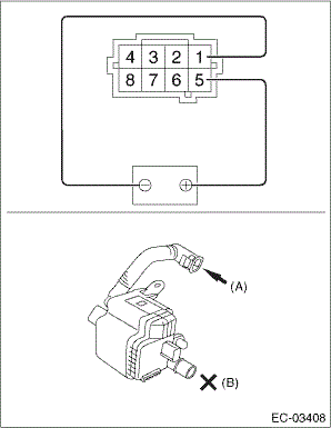 G00529875