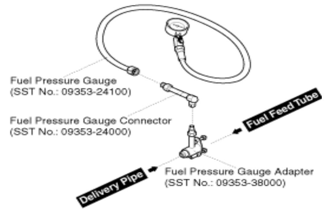 G00532004