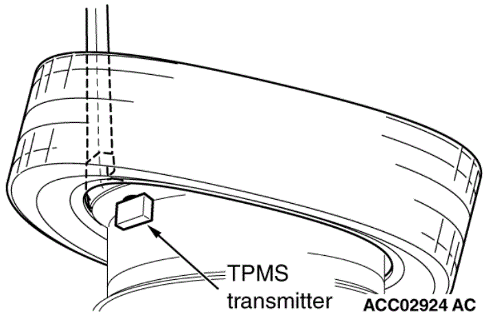 G00534327