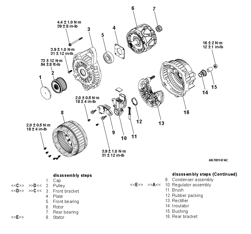 G00534499
