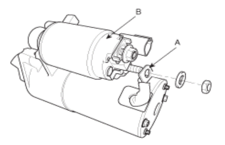 G00534823