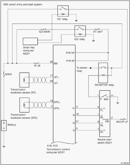 G00538672