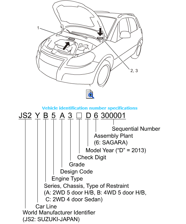 G00540845