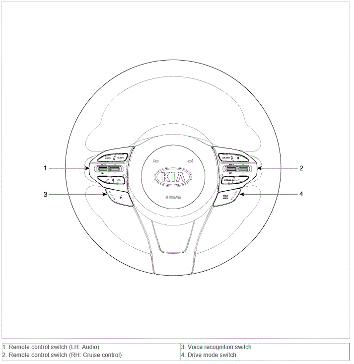 G00548939