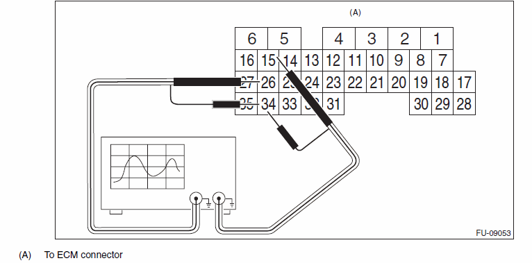 G00554614