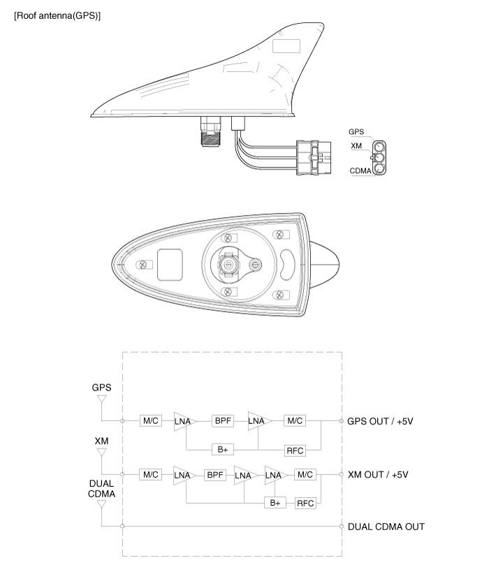G00561507