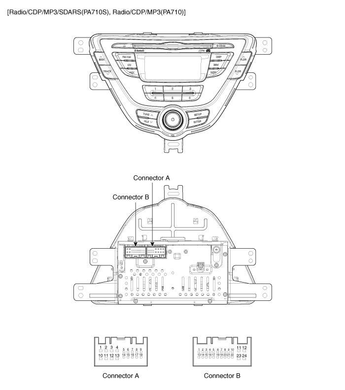 G00563791