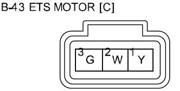 G00570880