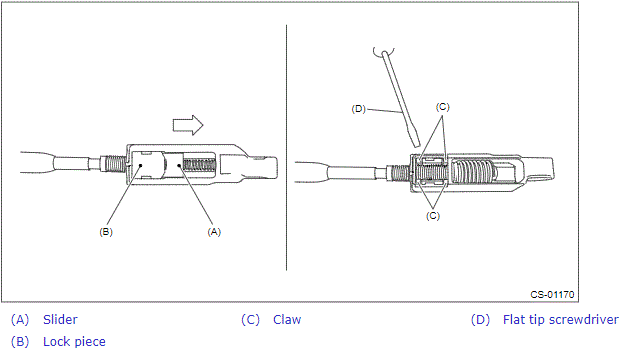G00581977