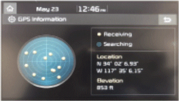 G00584792