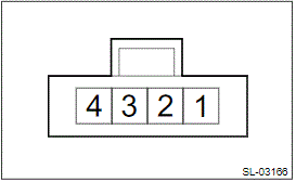 G00595289