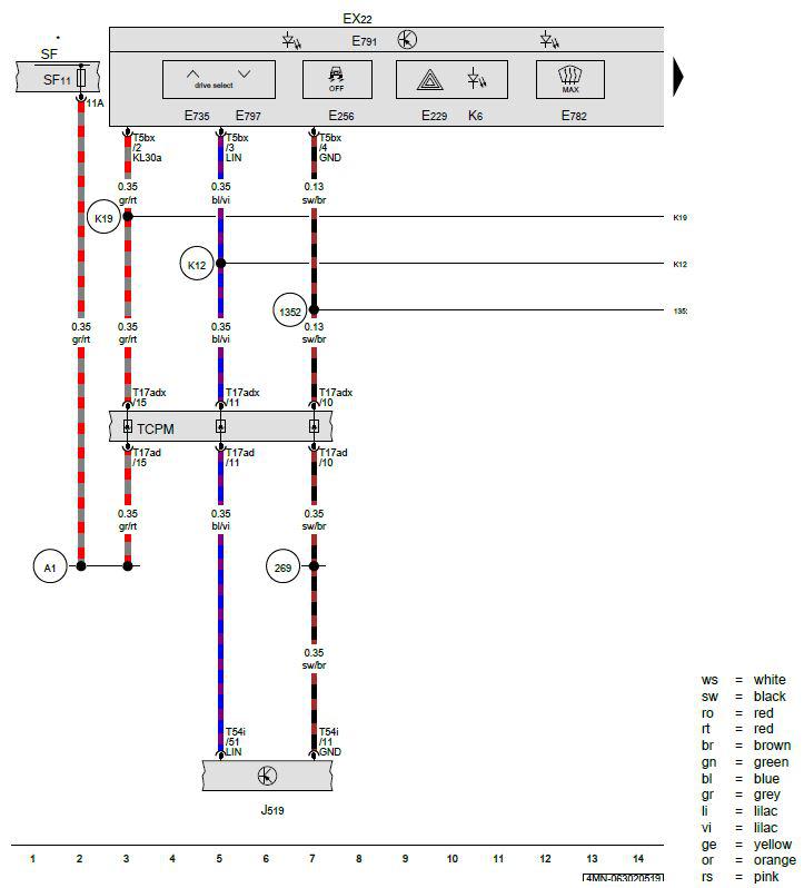 G00611615