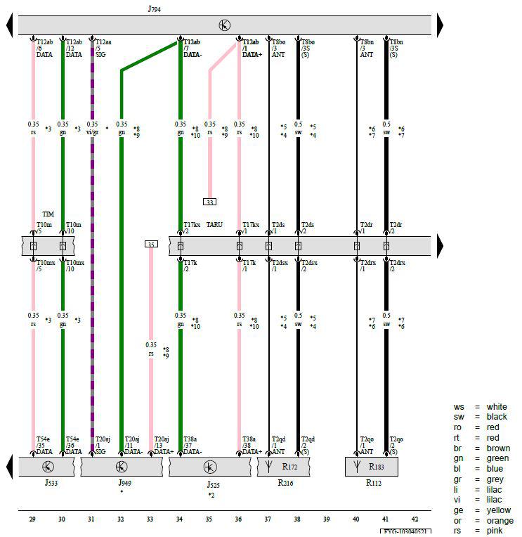 G00611768