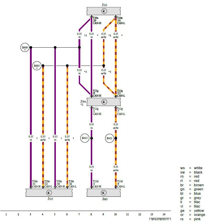G00618767
