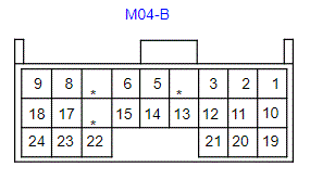 G00663251