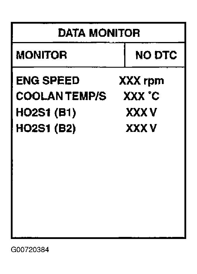 G00720384