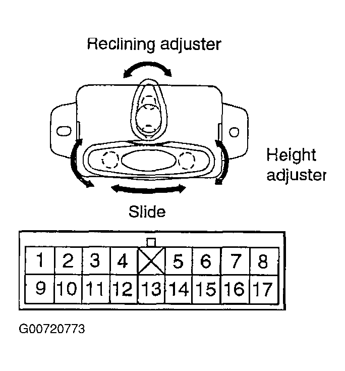 G00720773