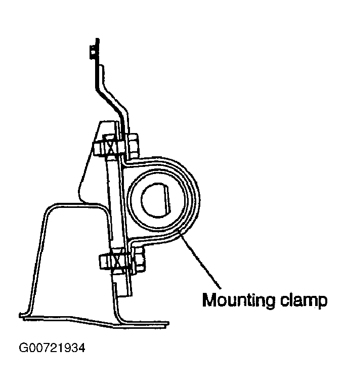 G00721934