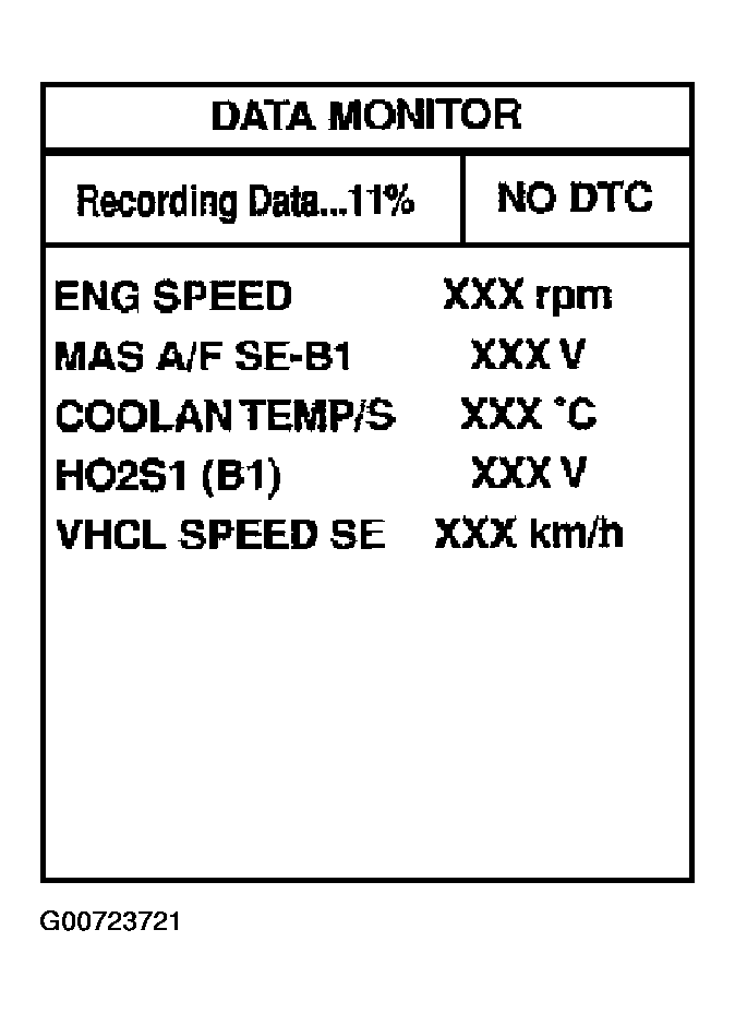 G00723721