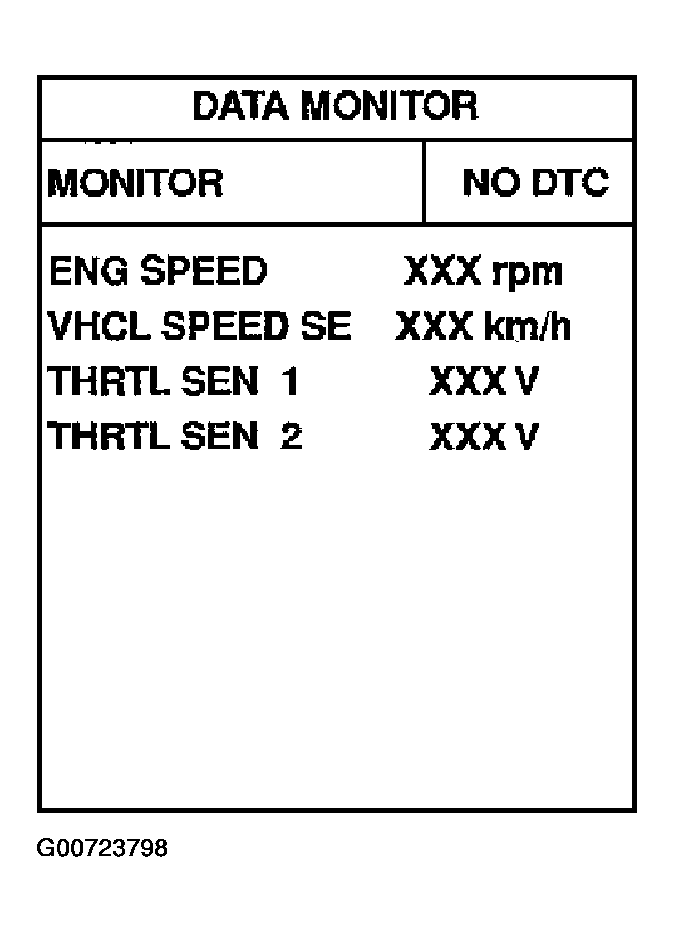 G00723798