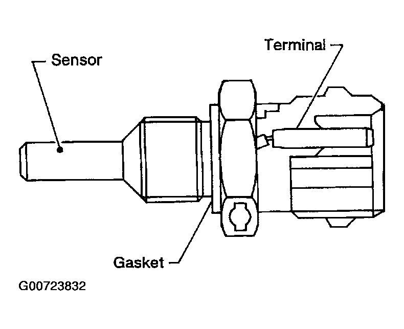 G00723832