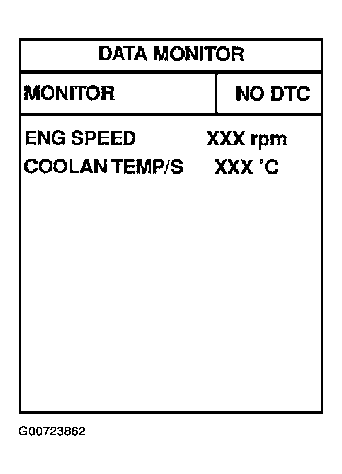 G00723862