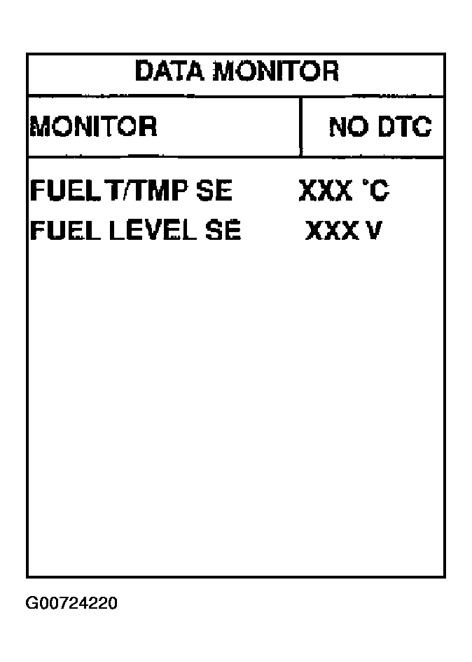 G00724220