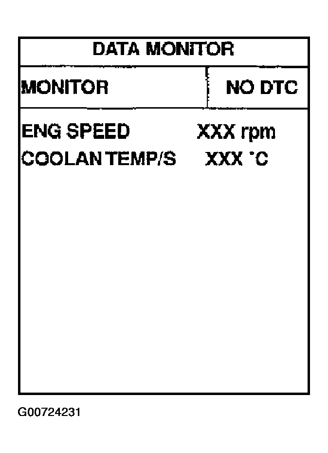 G00724231