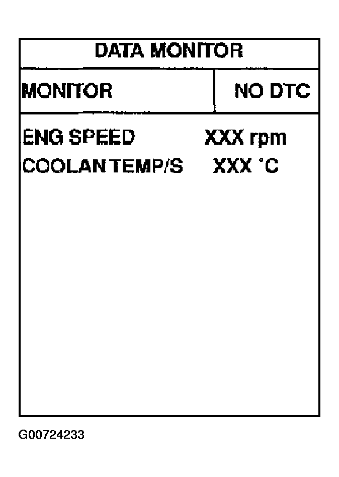 G00724233