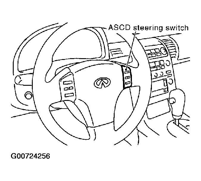 G00724256
