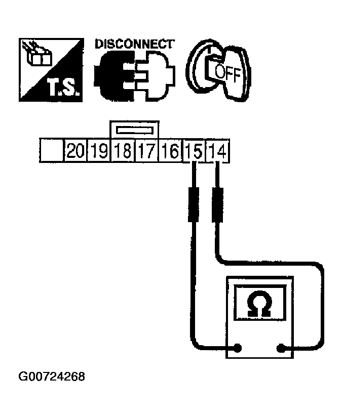 G00724268