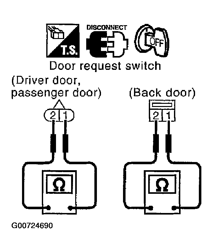 G00724690