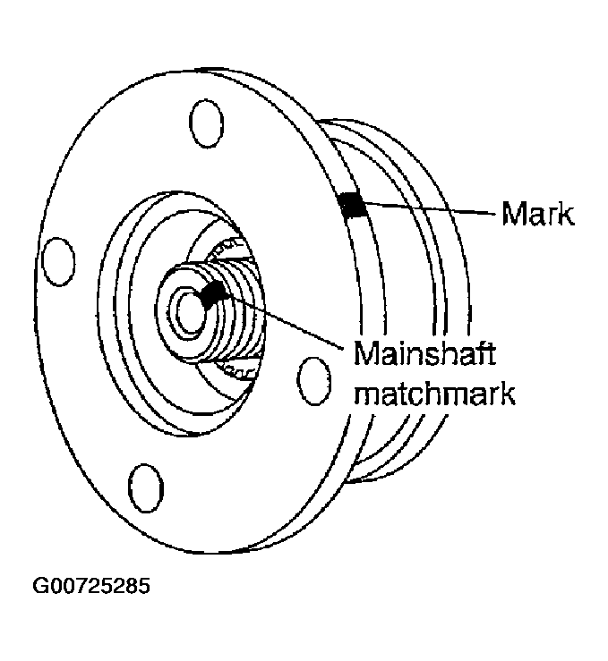 G00725285