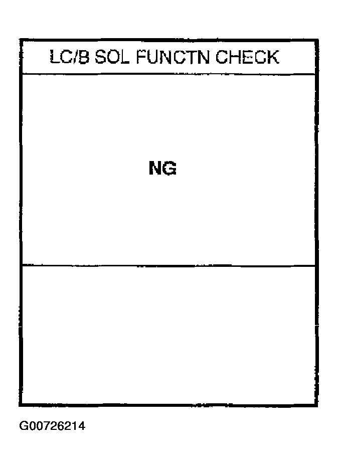 G00726214