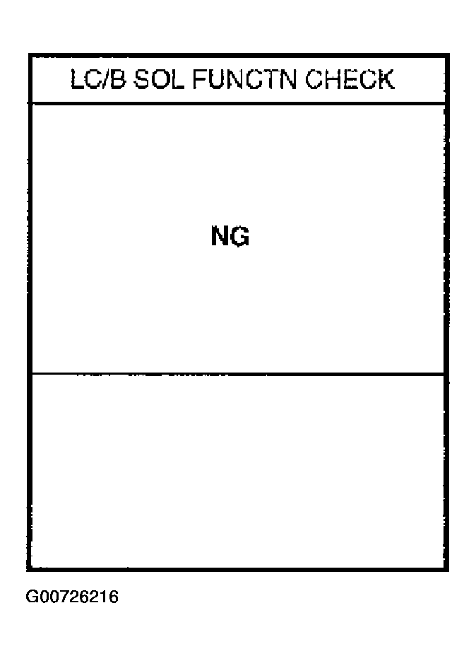 G00726216