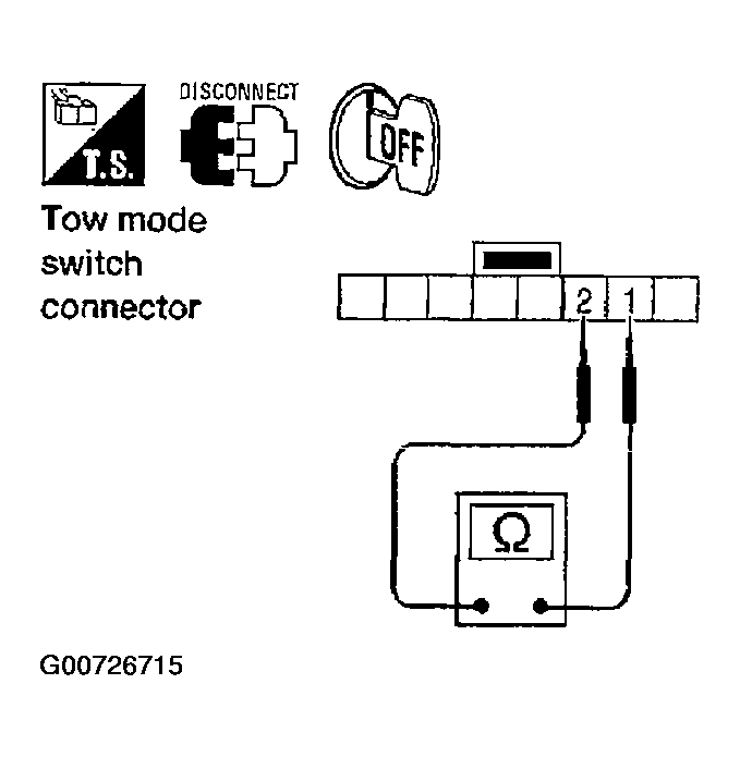 G00726715