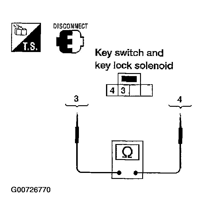 G00726770