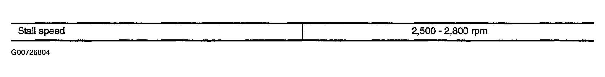 G00726804