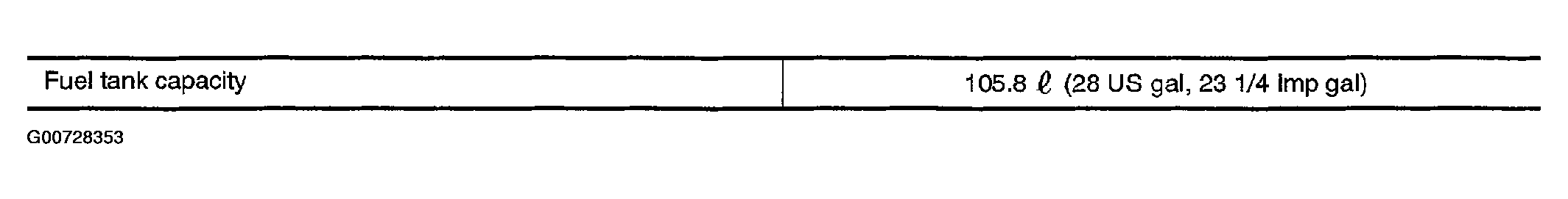 G00728353